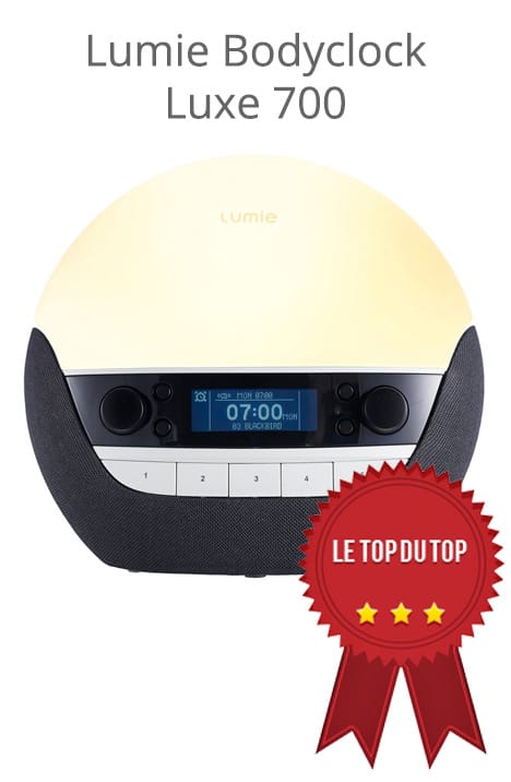Top du top